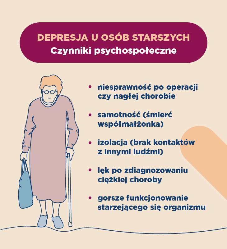 Depresja u osób starszych – czynniki psychospołeczne