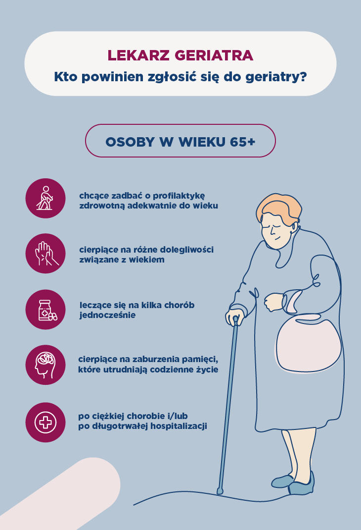 Lekarz geriatra – dla kogo