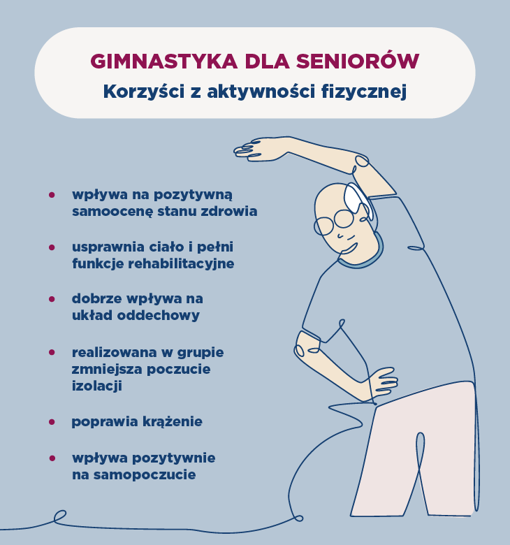 Gimnastyka dla seniorów – korzyści