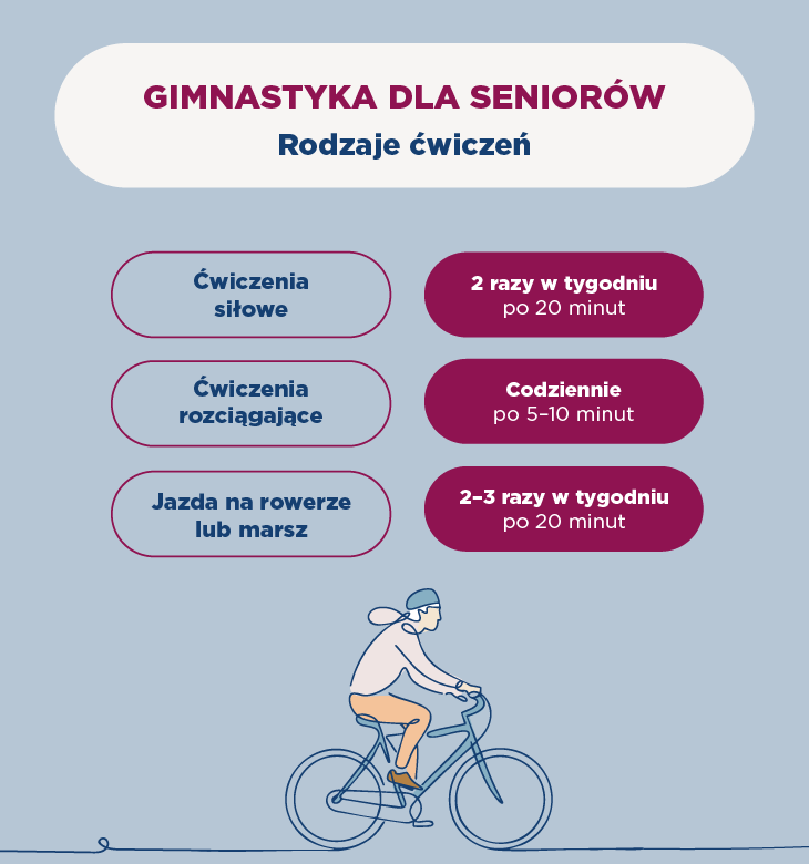 Gimnastyka dla seniorów – rodzaje ćwiczeń
