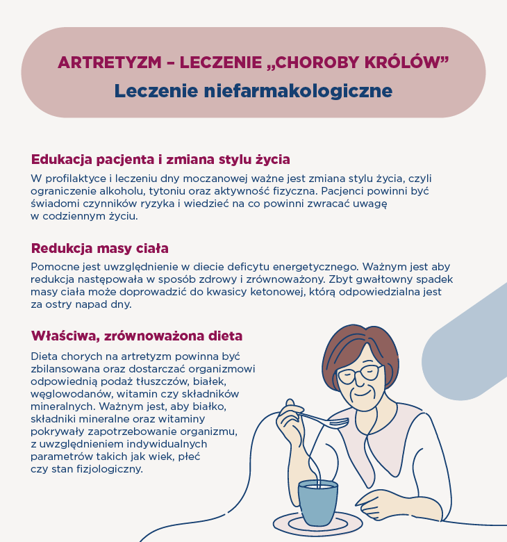 Niefarmakologiczne leczenie artretyzmu