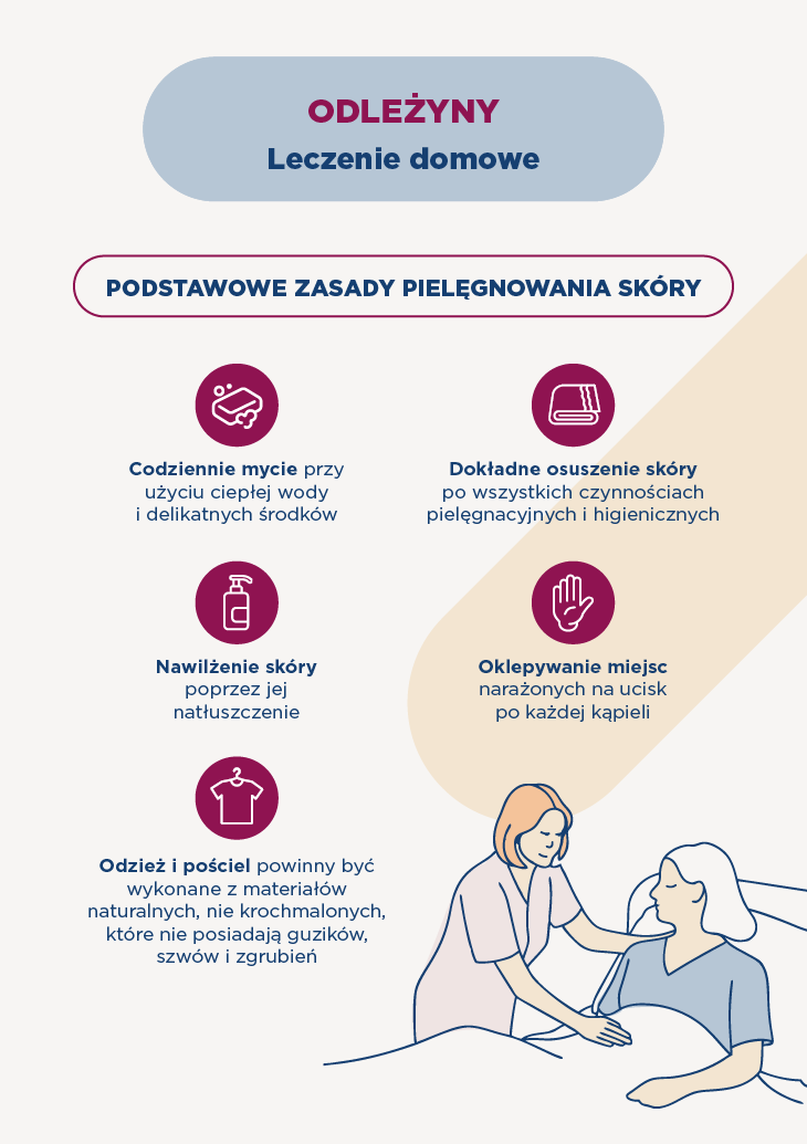 Leczenie odleżyn – podstawy