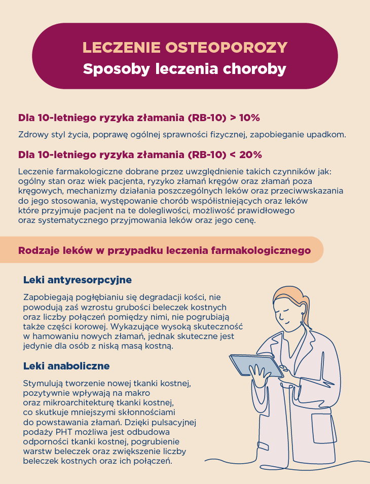 Leczenie osteoporozy – sposoby leczenia choroby
